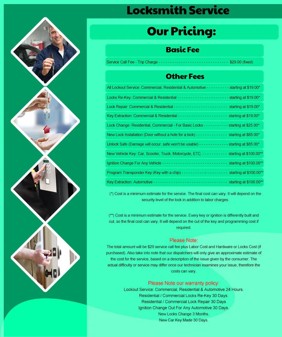 Pataskala OH Locksmith Store Pataskala, OH 740-209-0027